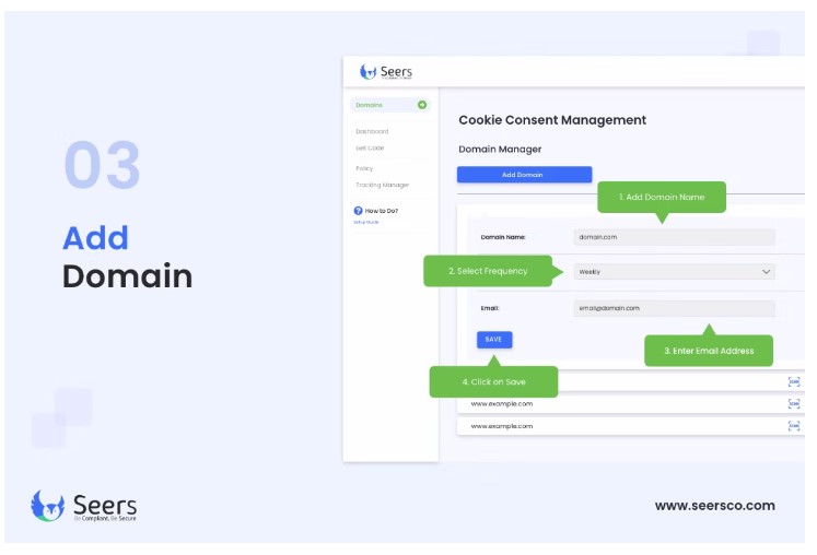 Cookie Consent Management ПО