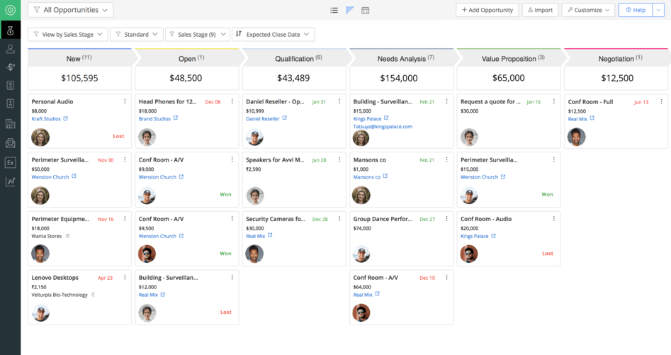 Vtiger CRM характеристики