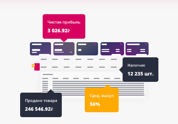 MarketGuru  подбор