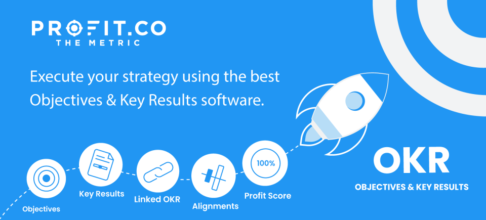  Profit.co