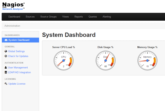 Nagios Network Analzyer ПО