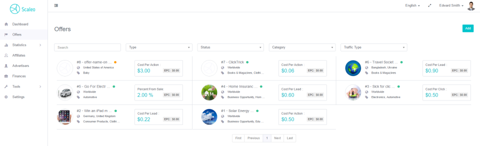 Scaleo ПО
