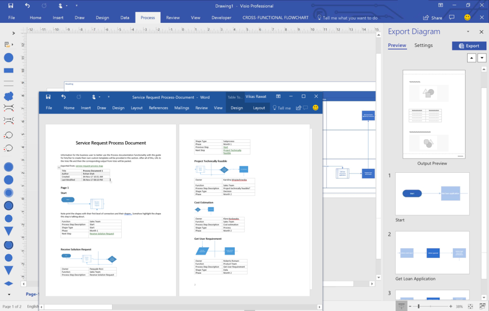 Microsoft Visio характеристики