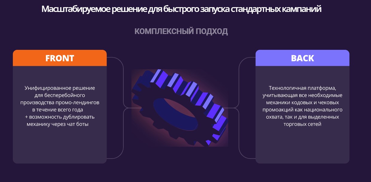 PROMO BOX отзывы