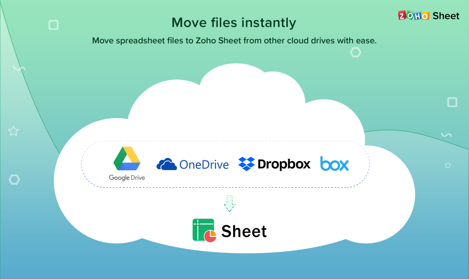 Zoho Sheet характеристики
