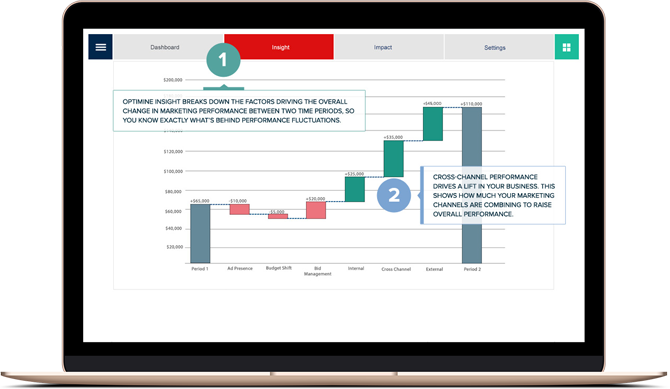 OptiMine Insight отзывы