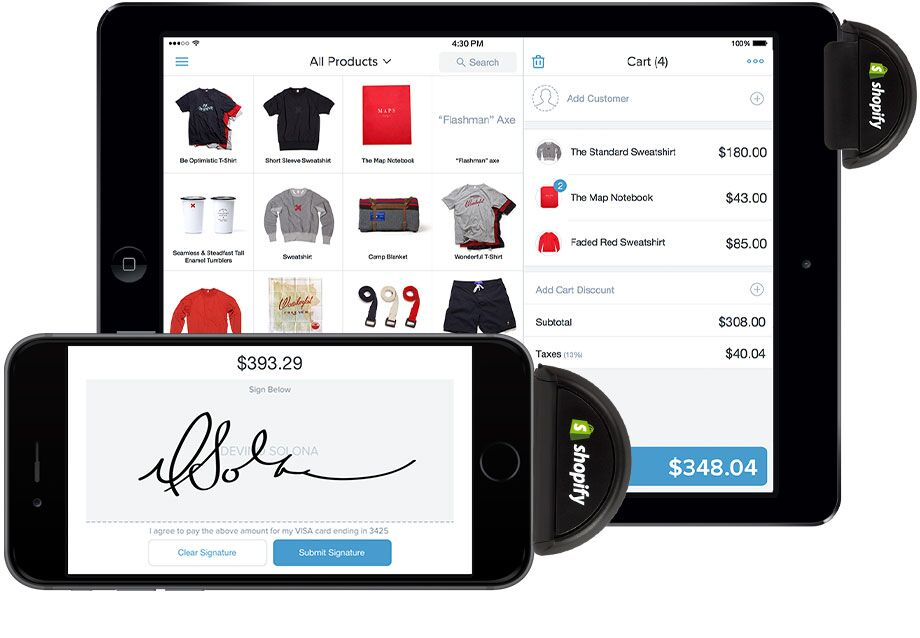 Shopify
