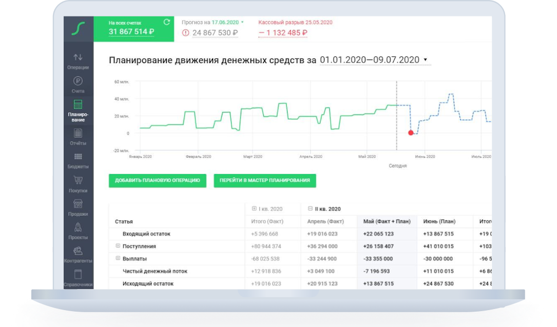 Seeneco отзывы