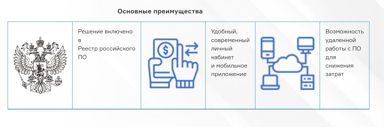 СИГМА.Биллинг отзывы