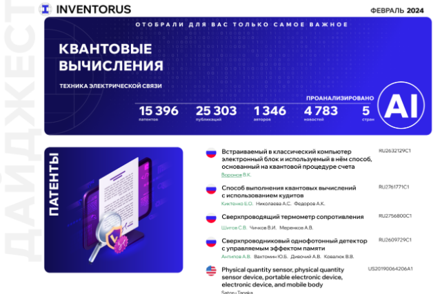 INVENTORUS характеристики