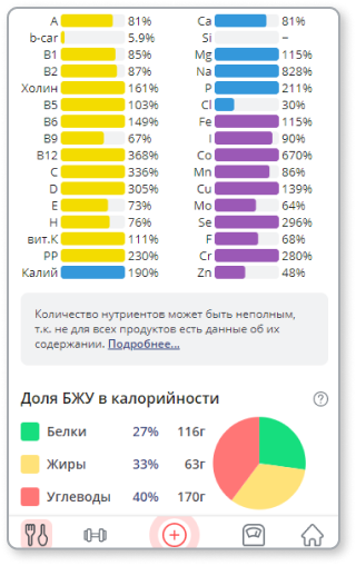Мой Здоровый Рацион программа