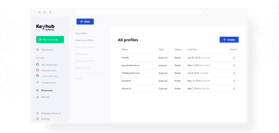 Keyhub характеристики
