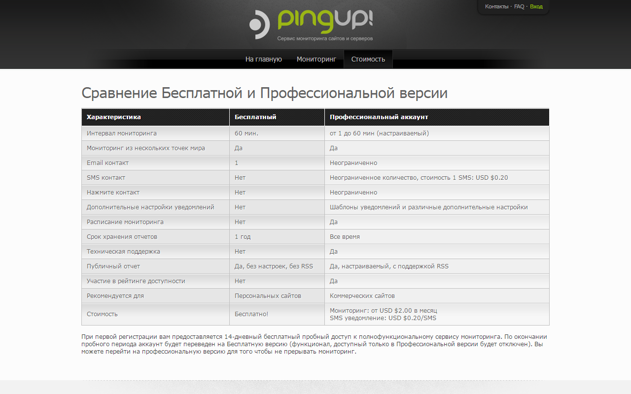 pingup программа