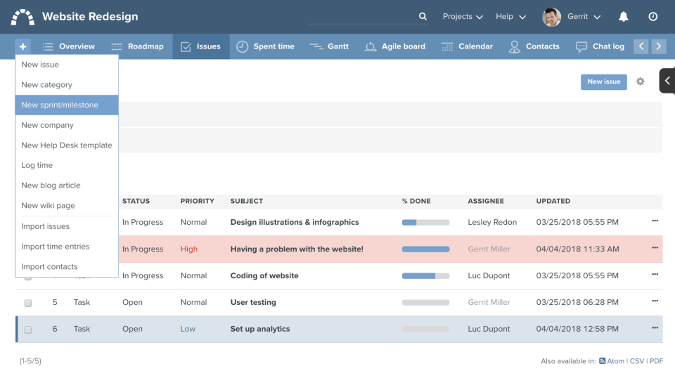 Redmine программа