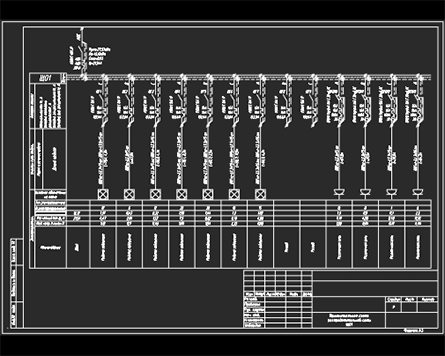 nanoCAD BIM Электро ПО