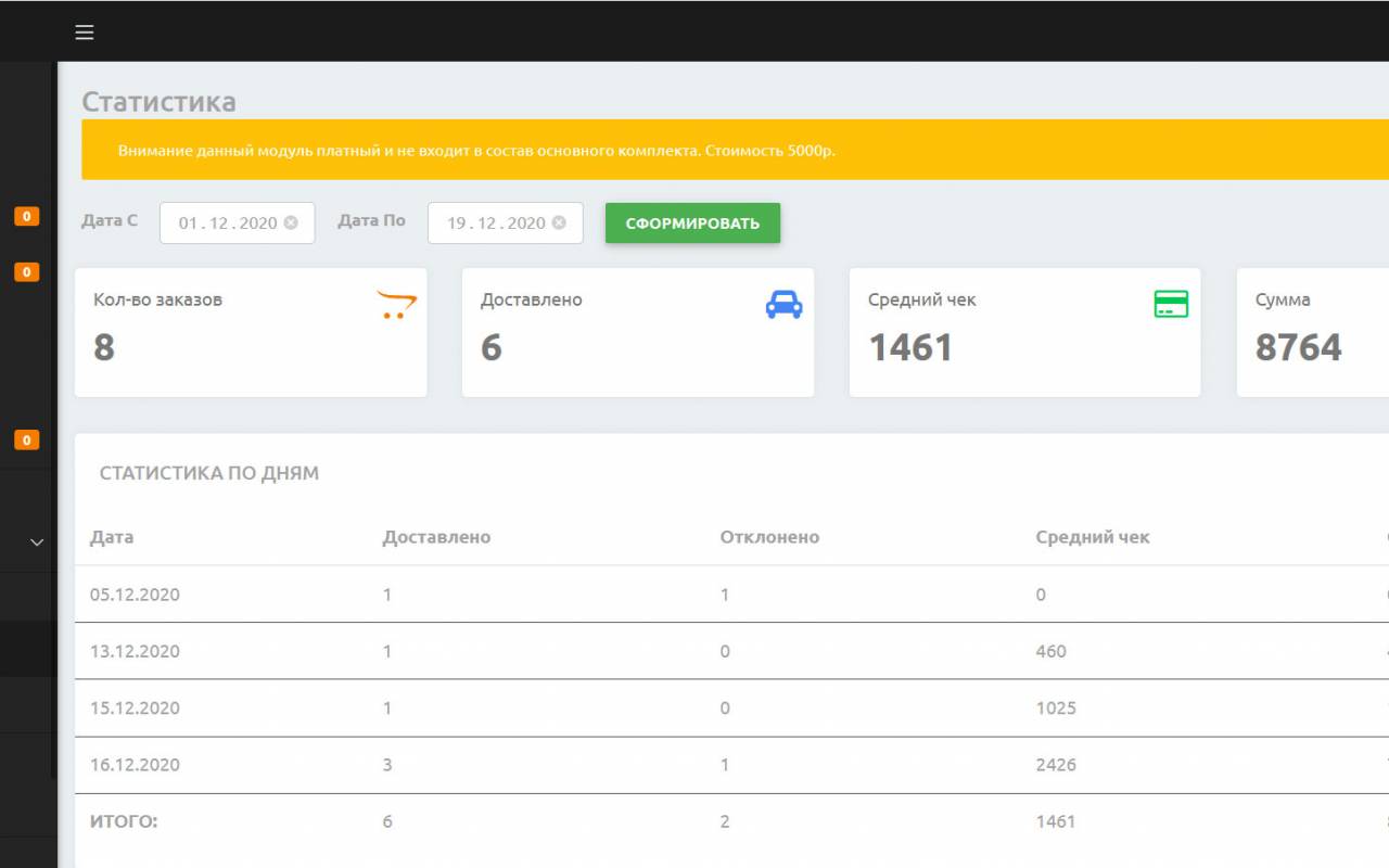 FoodManager