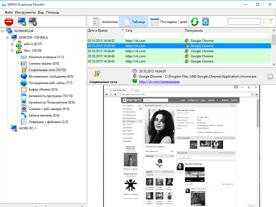 Mipko Employee Monitor отзывы