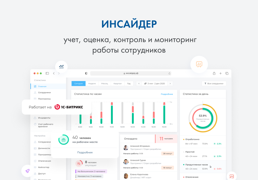 ИНСАЙДЕР программа