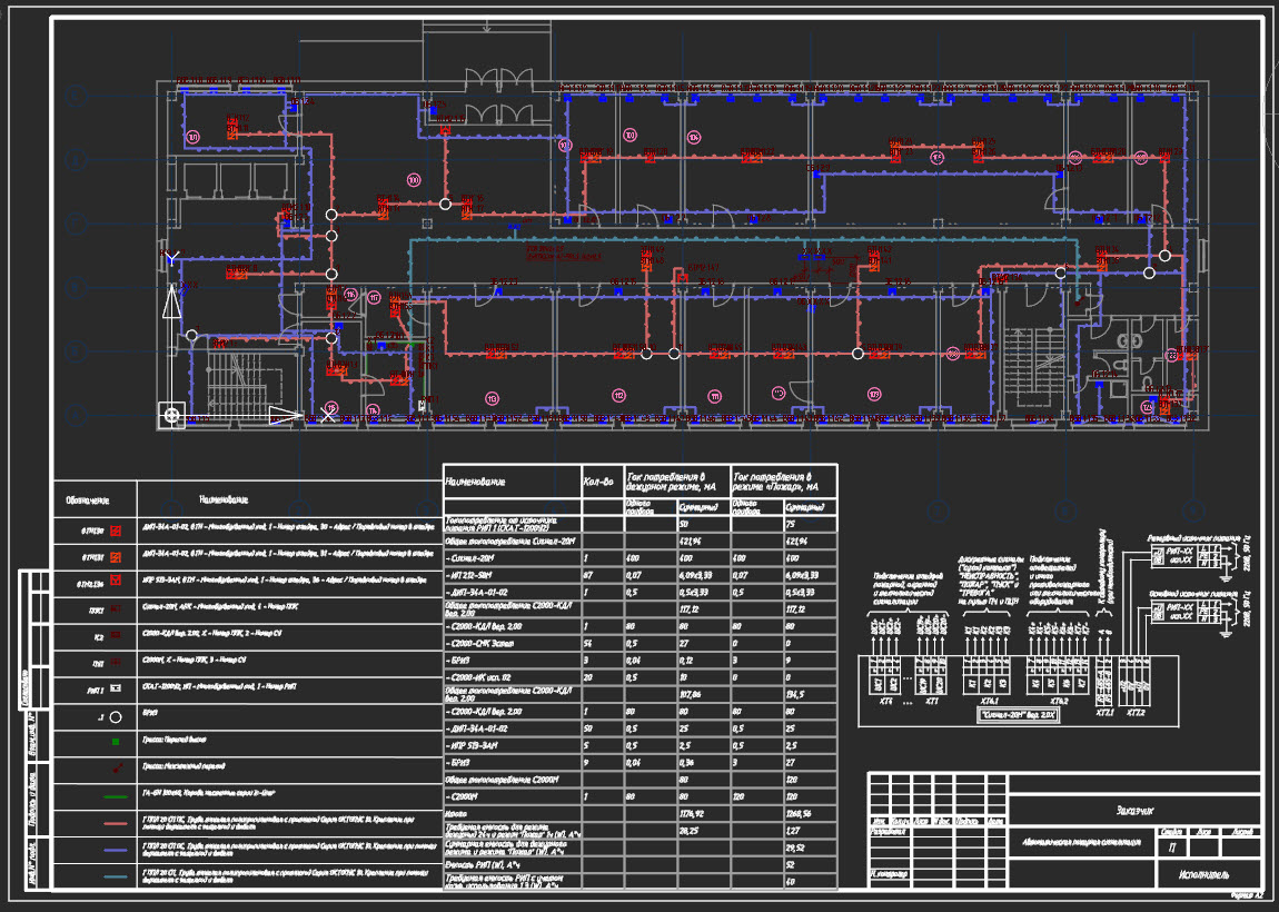 nanoCAD BIM ОПС подбор
