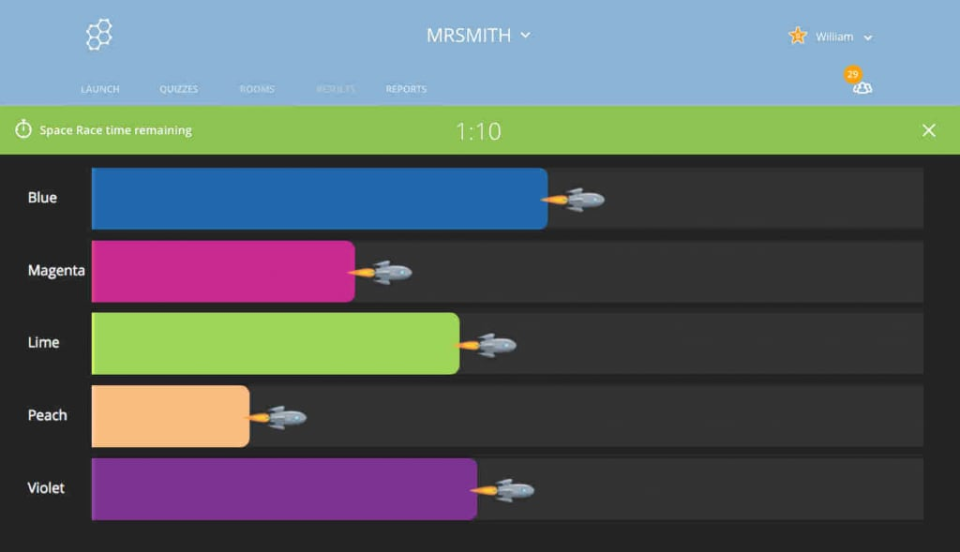 Socrative сравнение