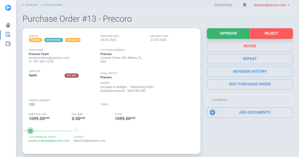 Precoro  программа