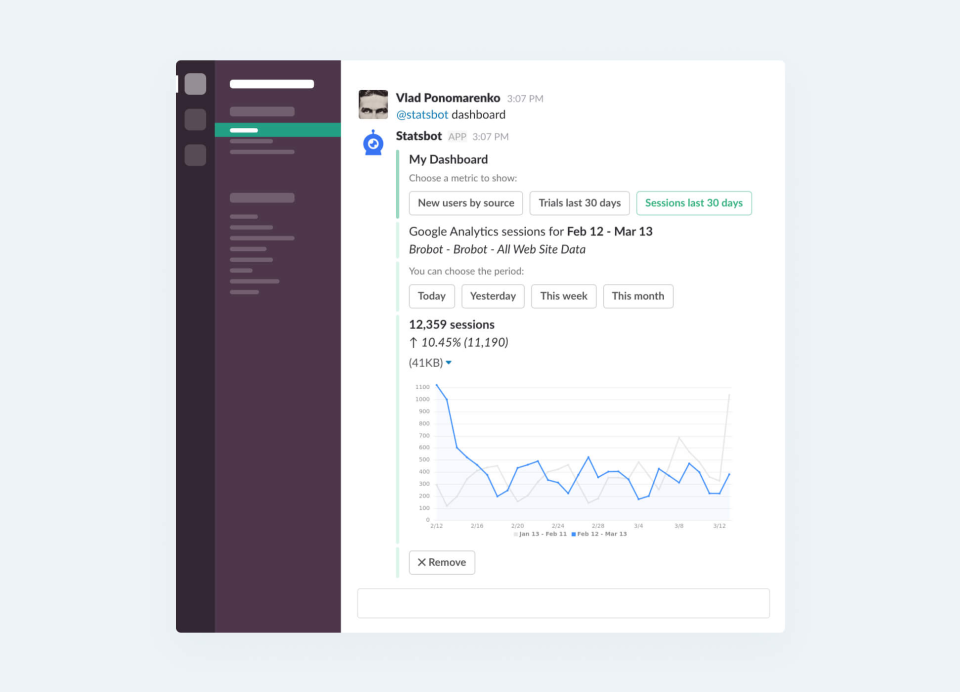 Statsbot подбор