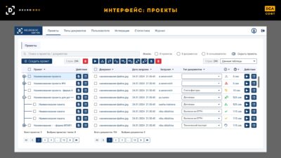 Neuro Doc характеристики