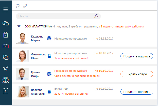 Тензор Корпоративный удостоверяющий центр характеристики