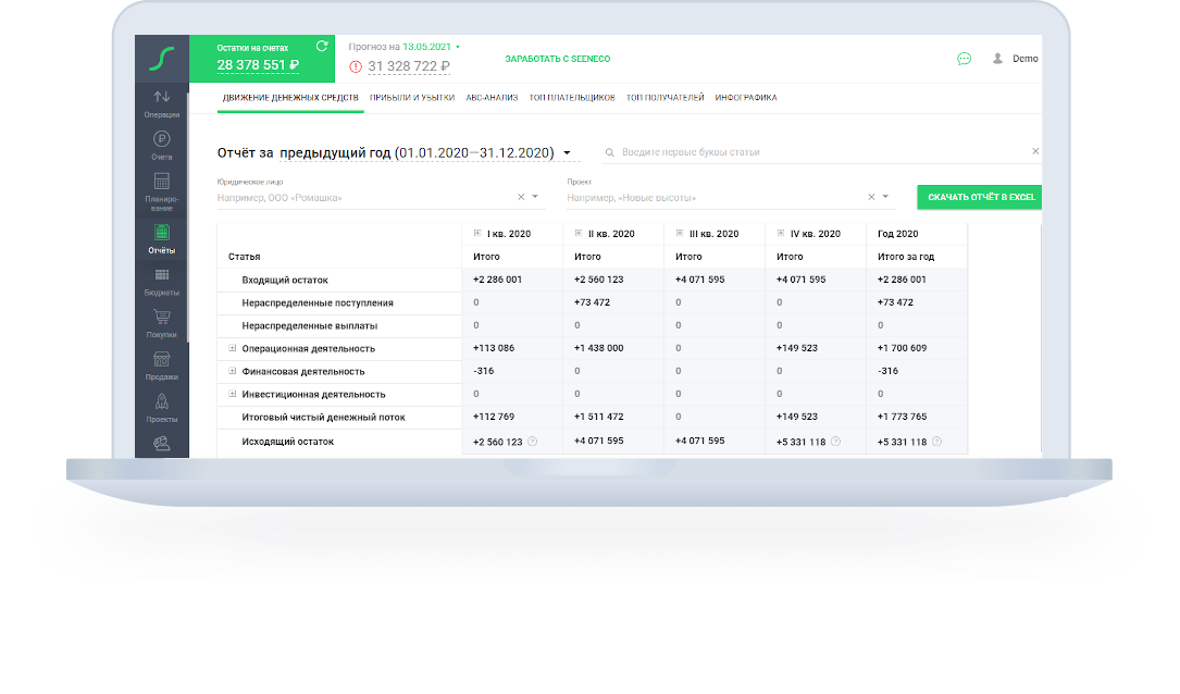 Seeneco программа