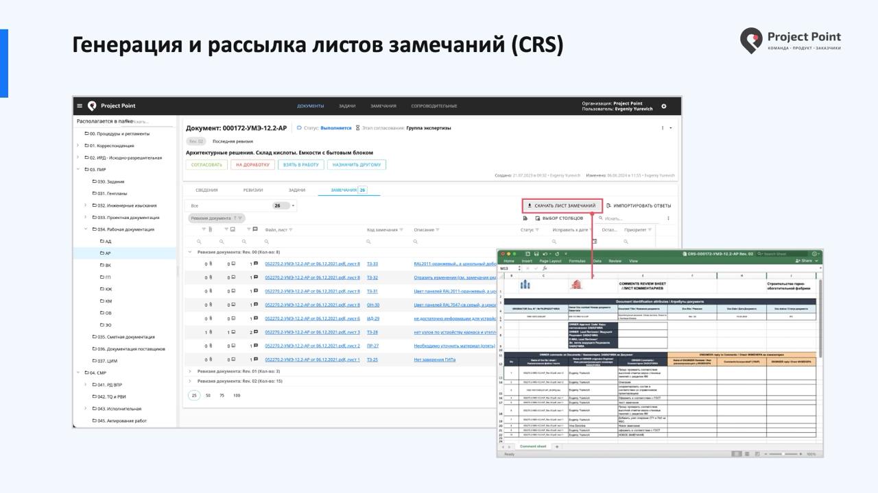 Project Point. Среда общих данных ПО