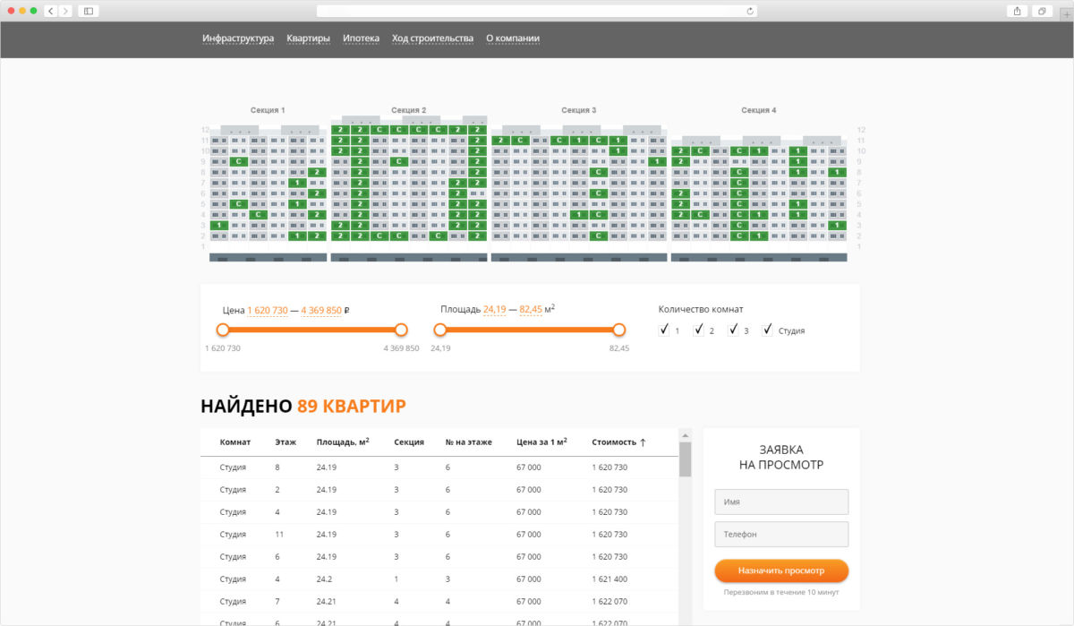 STECREALTY характеристики