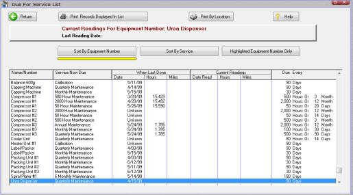 EMC отзывы