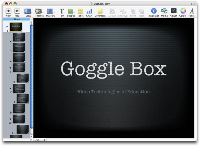 Keynote ПО