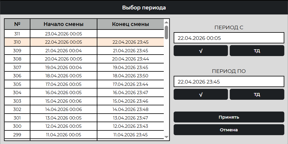 НОВА характеристики