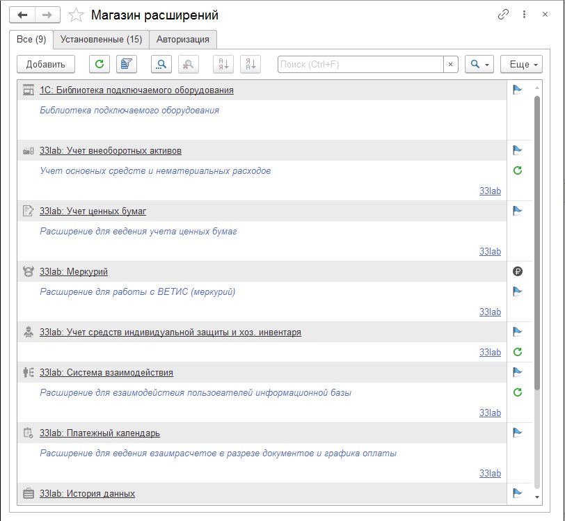 INFOSTART ERP community edition характеристики