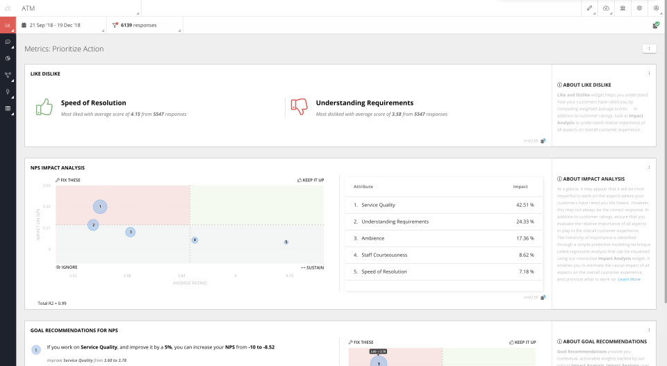 Webex Experience Management (formerly CloudCherry) сравнение