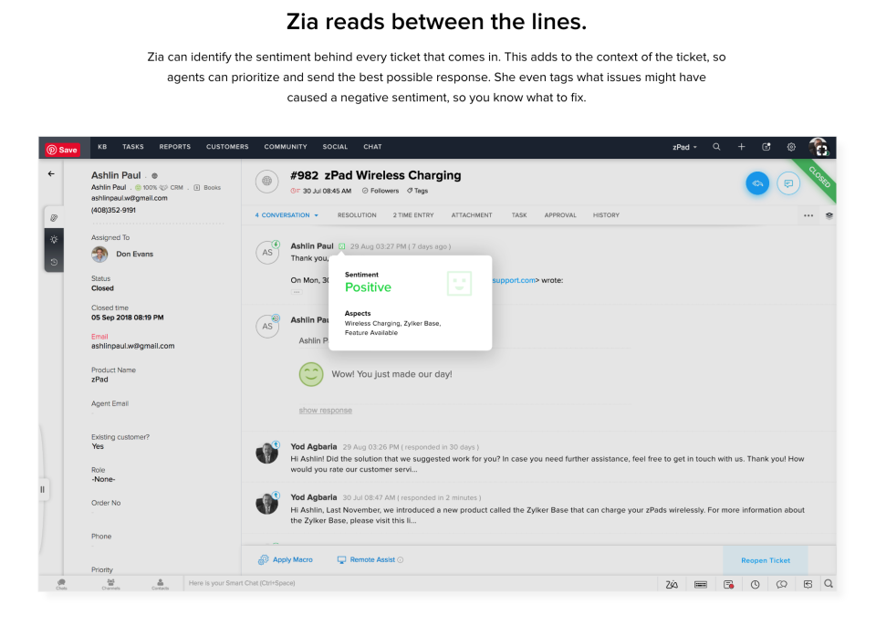 Zoho Desk характеристики