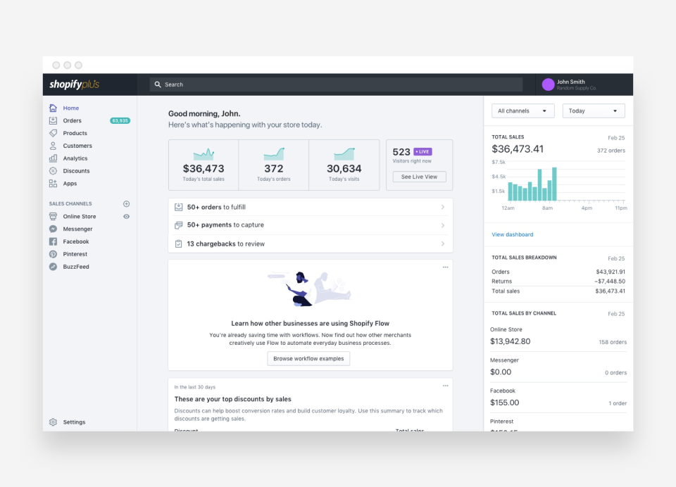 Shopify Plus Enterprise eCommerce подбор