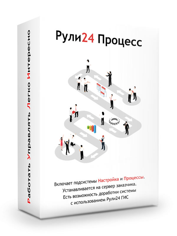 Рули24 Процесс отзывы