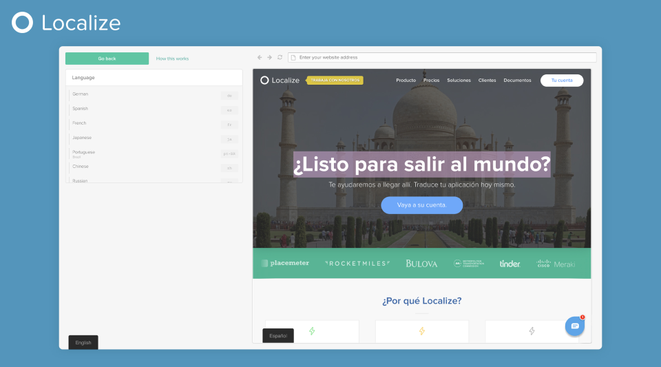 Localize характеристики