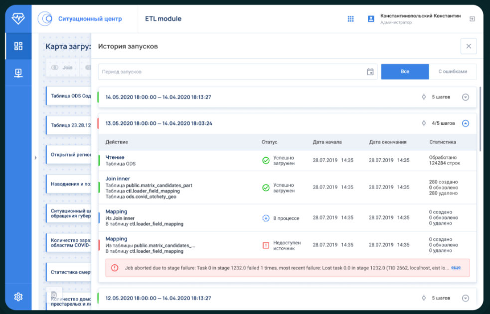 Almaz ETL программа
