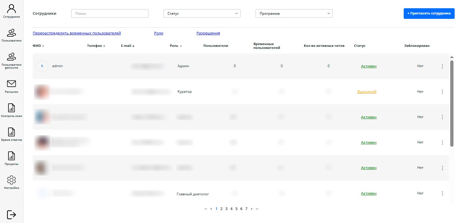 MentorLab отзывы