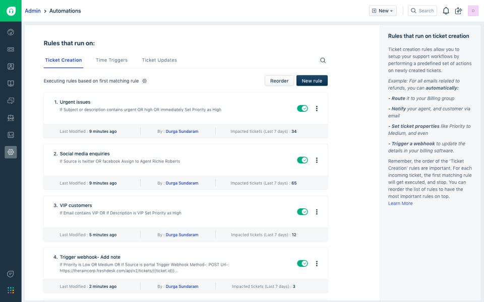 Freshdesk характеристики