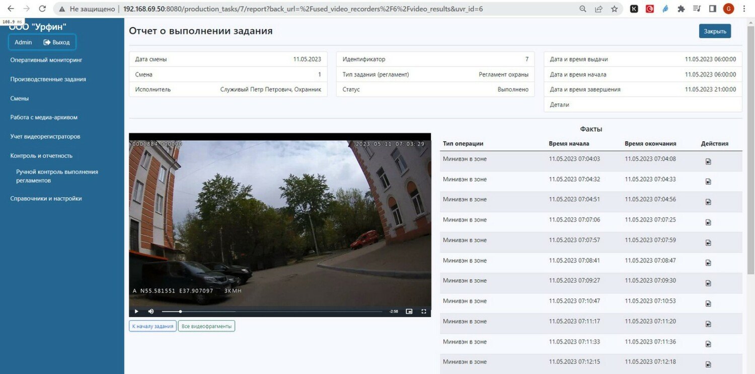 Контроль регламентов от Урфин отзывы
