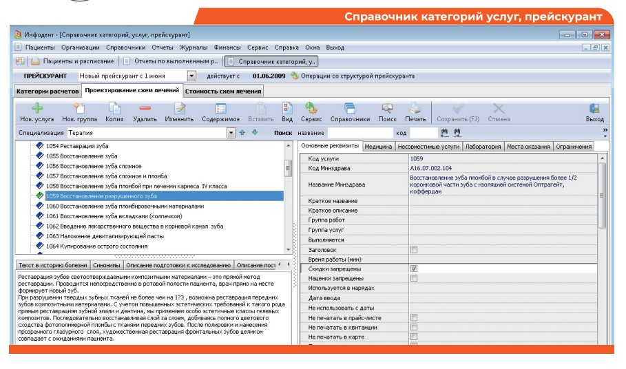 Инфодент характеристики