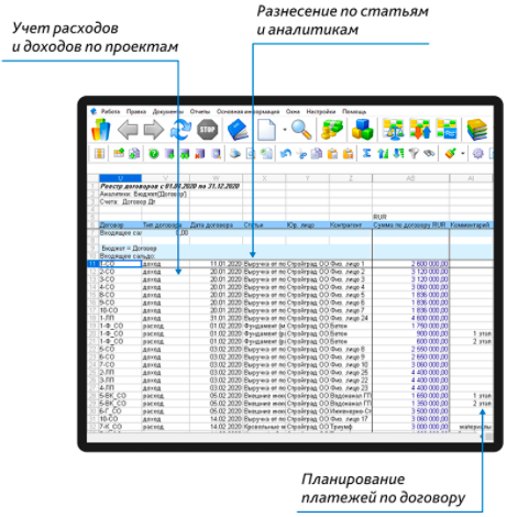 ФинГрад ПО