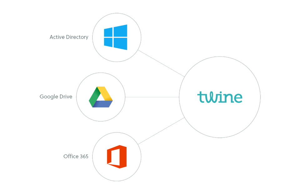 Twine подбор