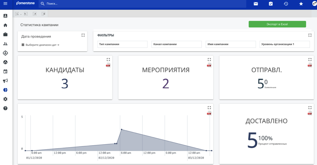 TalentLink подбор