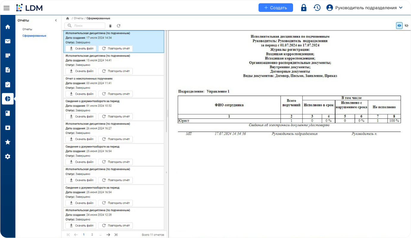LDM.Документооборот ПО