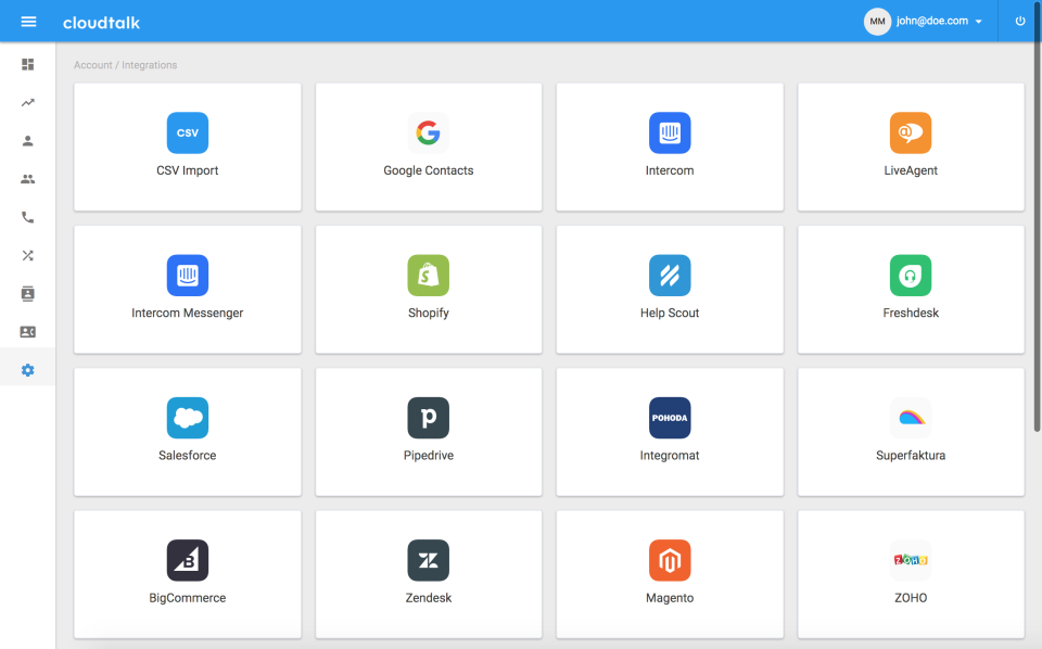 CloudTalk характеристики